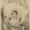 Blake engraving of children and childhood